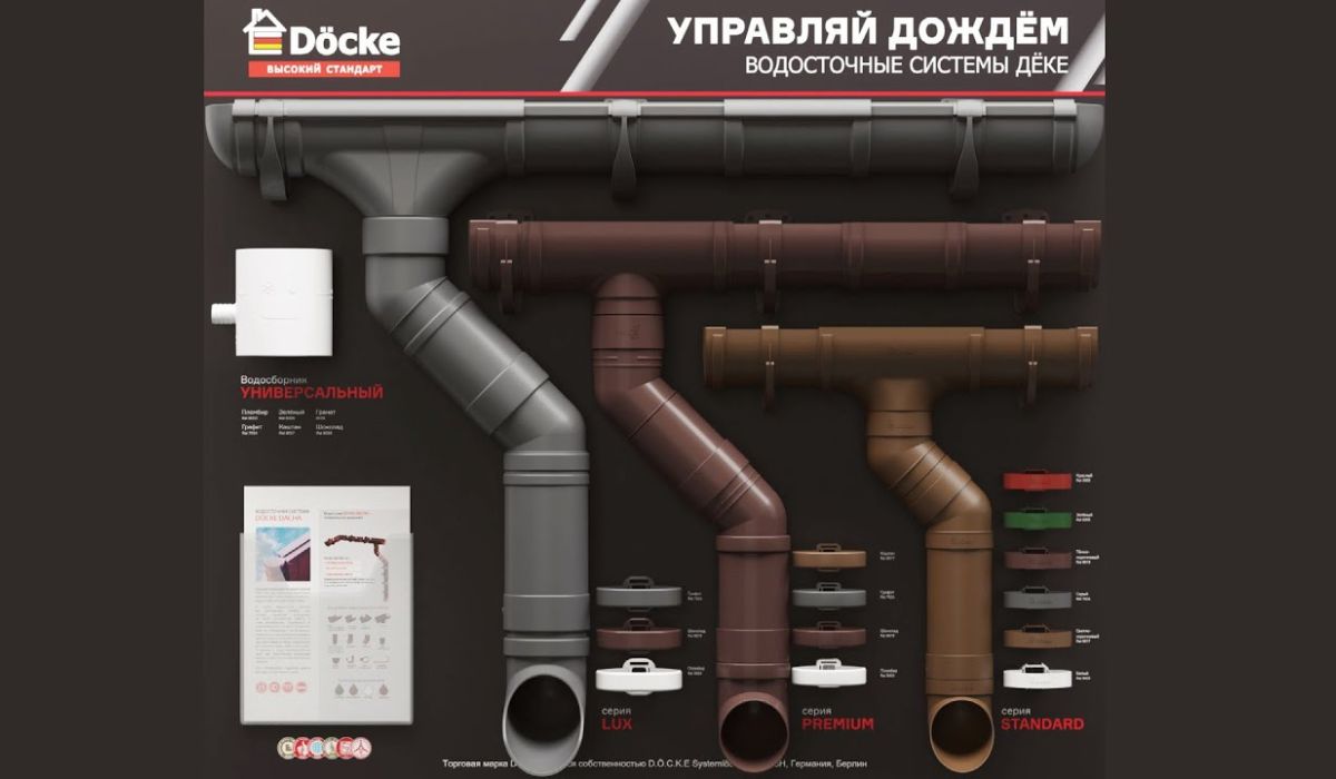 Водосточные системы DOCKE